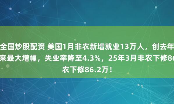 全国炒股配资 美国1月非农新增就业13万人，创去年4月以来最大增幅，失业率降至4.3%，25年3月非农下修86.2万！